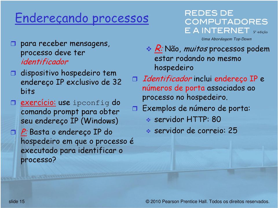 processo é executado para identificar o processo?