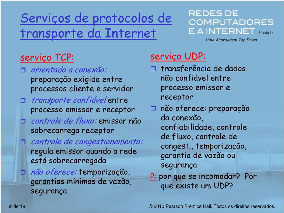 oferece: temporização, garantias mínimas de vazão, segurança serviço UDP: transferência de dados não confiável entre processo emissor e receptor não oferece: