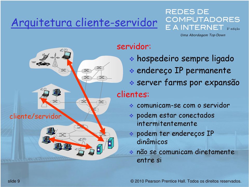 clientes: comunicam-se com o servidor podem estar conectados