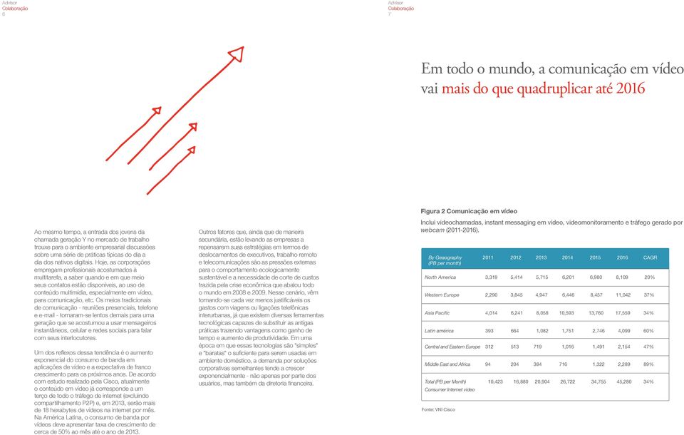 Hoje, as corporações empregam profissionais acostumados à multitarefa, a saber quando e em que meio seus contatos estão disponíveis, ao uso de conteúdo multimídia, especialmente em vídeo, para