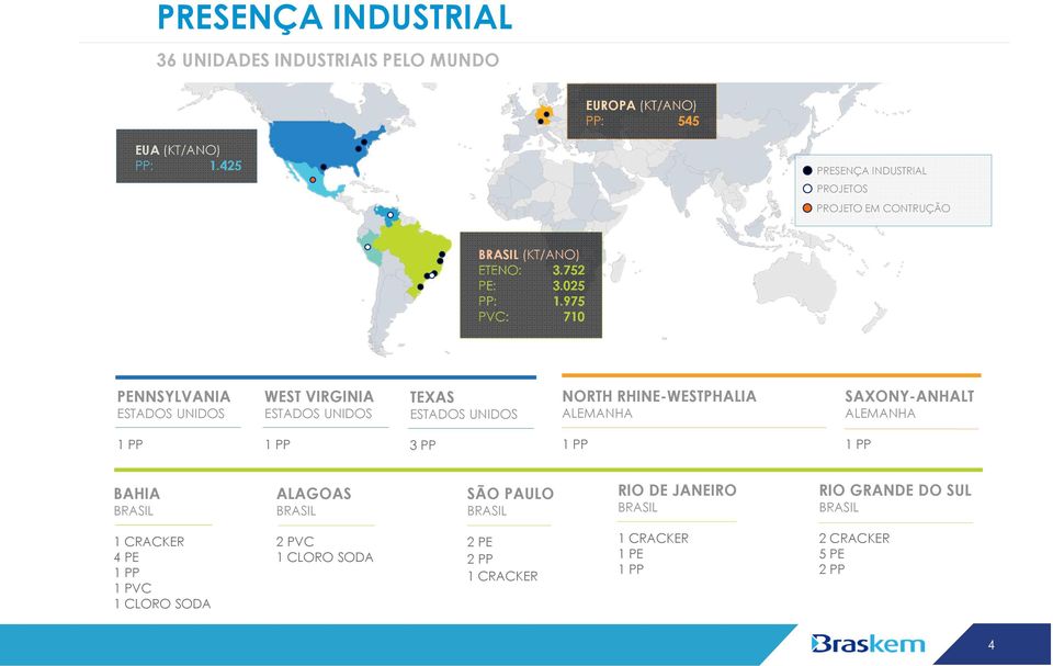 975 PVC: 710 PENNSYLVANIA ESTADOS UNIDOS WEST VIRGINIA ESTADOS UNIDOS TEXAS ESTADOS UNIDOS NORTH RHINE-WESTPHALIA ALEMANHA