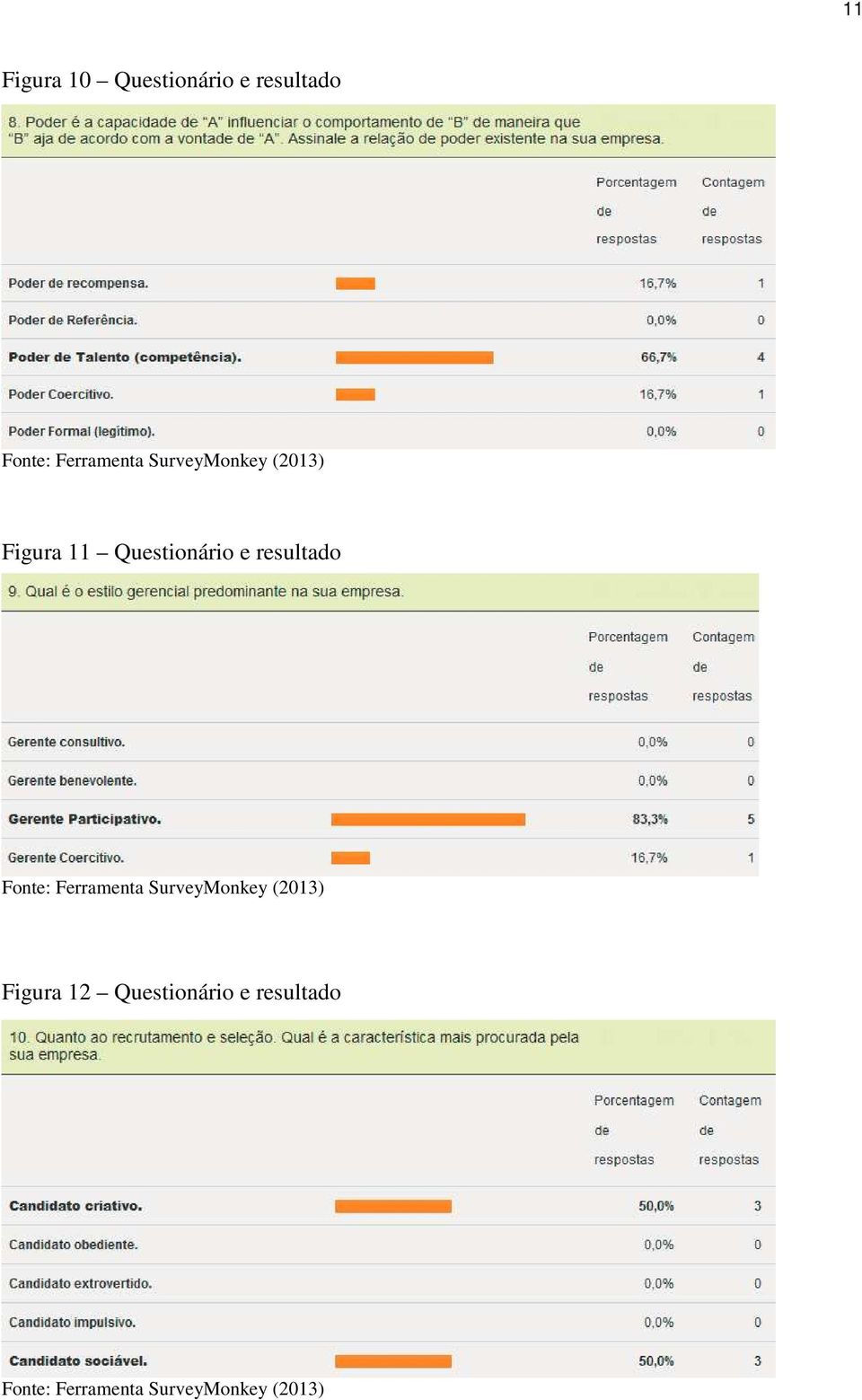 Questionário e resultado