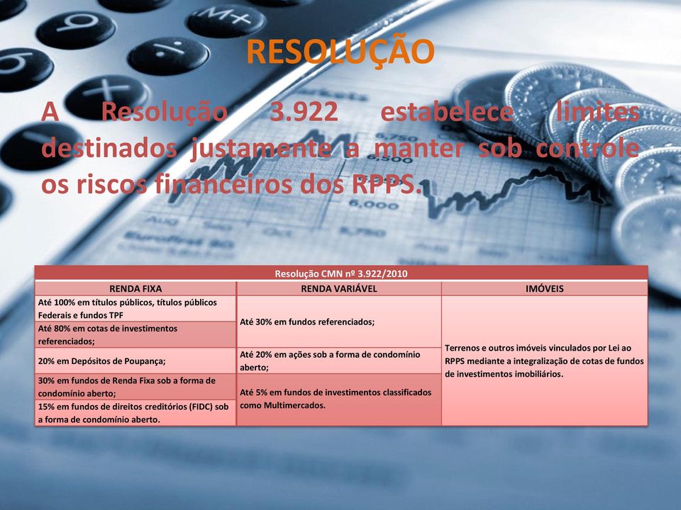 Poupança; 30% em fundos de Renda Fixa sob a forma de condomínio aberto; 15% em fundos de direitos creditórios (FIDC) sob a forma de condomínio aberto.