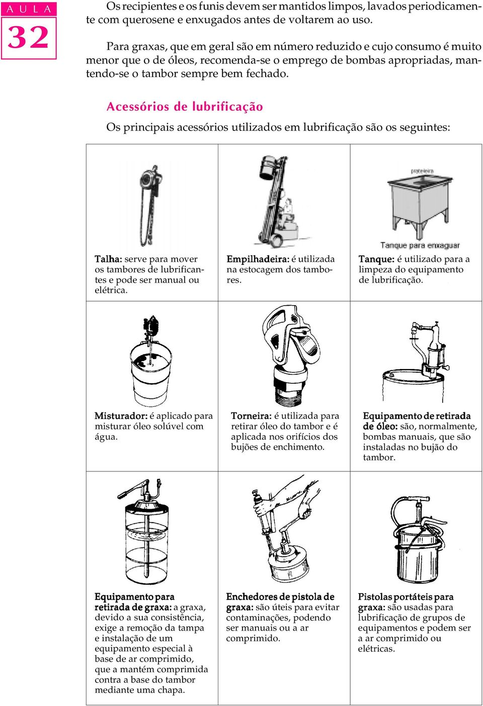 Acessórios de lubrificação Os principais acessórios utilizados em lubrificação são os seguintes: Talha: serve para mover os tambores de lubrificantes e pode ser manual ou elétrica.