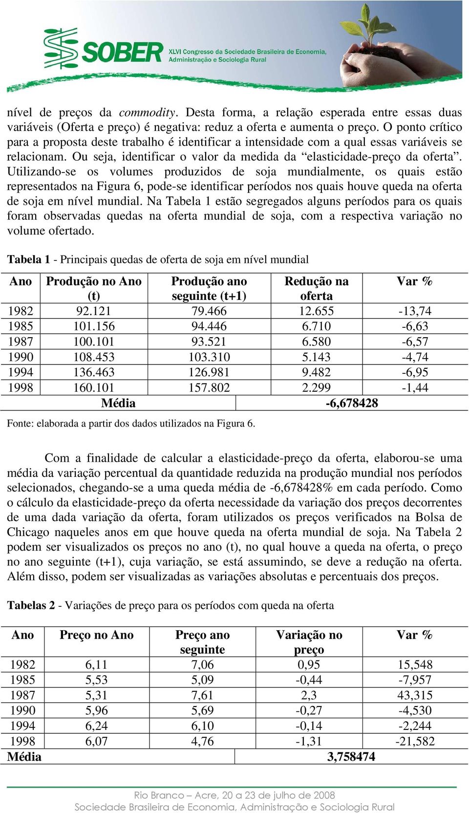 Utilizando-se os volumes produzidos de soja mundialmente, os quais estão representados na Figura 6, pode-se identificar períodos nos quais houve queda na oferta de soja em nível mundial.