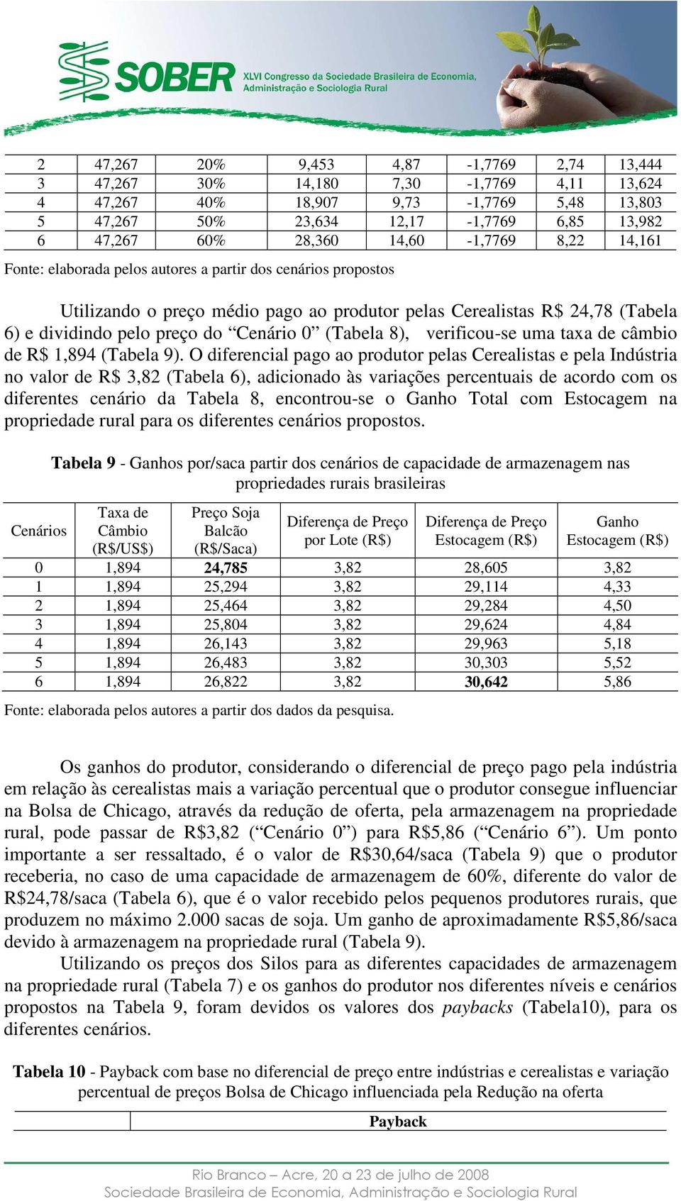 Cenário 0 (Tabela 8), verificou-se uma taxa de câmbio de R$ 1,894 (Tabela 9).