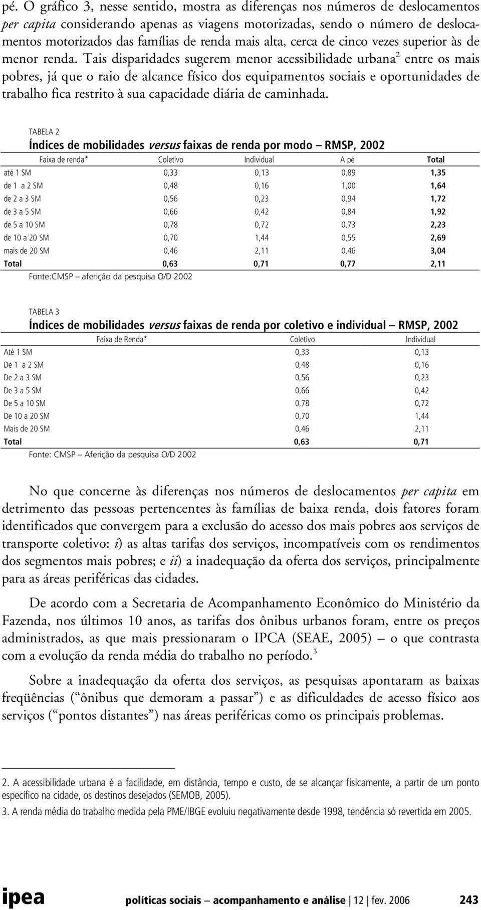 Tais disparidades sugerem menor acessibilidade urbana 2 entre os mais pobres, já que o raio de alcance físico dos equipamentos sociais e oportunidades de trabalho fica restrito à sua capacidade