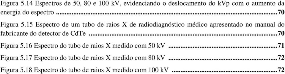 .. 70 15 Espectro de um tubo de raios X de radiodiagnóstico médico apresentado no manual do fabricante do