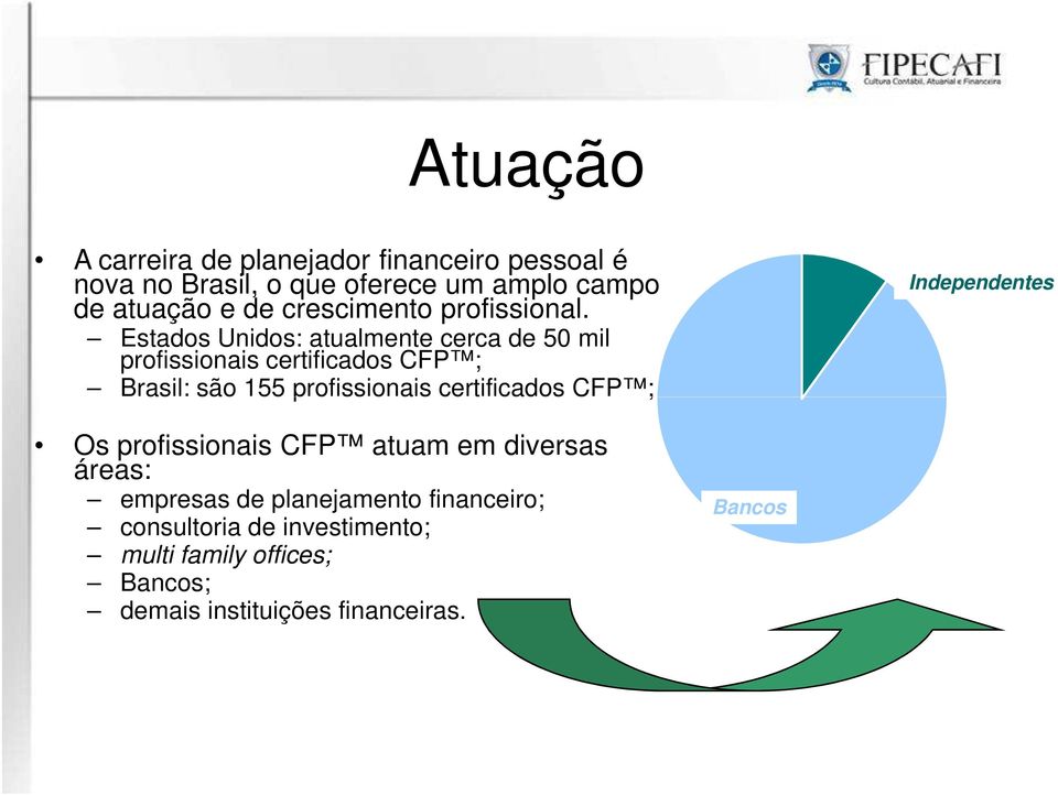 Estados Unidos: atualmente cerca de 50 mil profissionais certificados CFP ; Brasil: são 155 profissionais