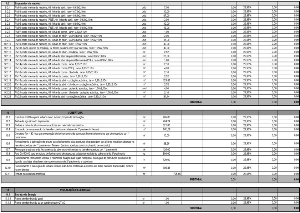 2.5 PM05-porta interna de madeira, 01 folha de abrir, tam= 0,92x2,10m unid 42,00 0,00 22,98% 0,00 0,00 9.2.6 PM06-porta interna de madeira (PNE), 01 folha de abrir, tam= 0,92x2,10m unid 13,00 0,00 22,98% 0,00 0,00 9.