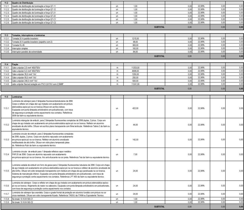 2.6 Quadro de distribuição de iluminação e força QT-C2 un 1,00 0,00 22,98% 0,00 0,00 11.3 Tomadas, interruptores e luminárias 11.3.1 Tomada 20 A padrão brasileiro un 1215,00 0,00 22,98% 0,00 0,00 11.