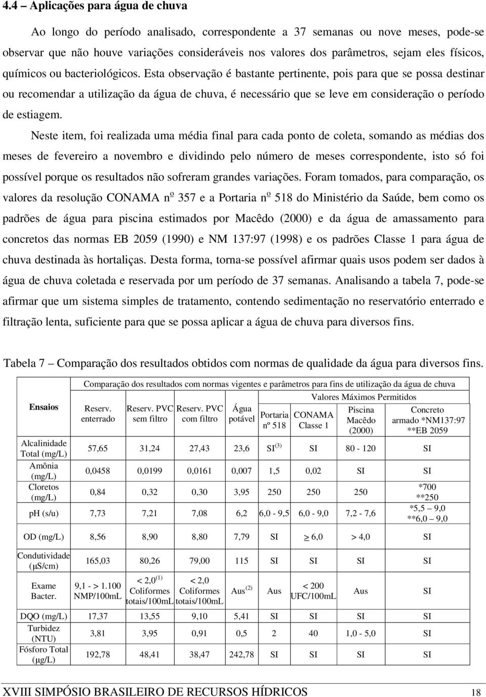 Esta observação é bastante pertinente, pois para que se possa destinar ou recomendar a utilização da água de chuva, é necessário que se leve em consideração o período de estiagem.