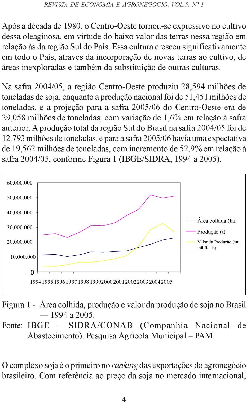 Essa culura cresceu significaivamene em odo o País, aravés da incorporação de novas erras ao culivo, de áreas inexploradas e ambém da subsiuição de ouras culuras.