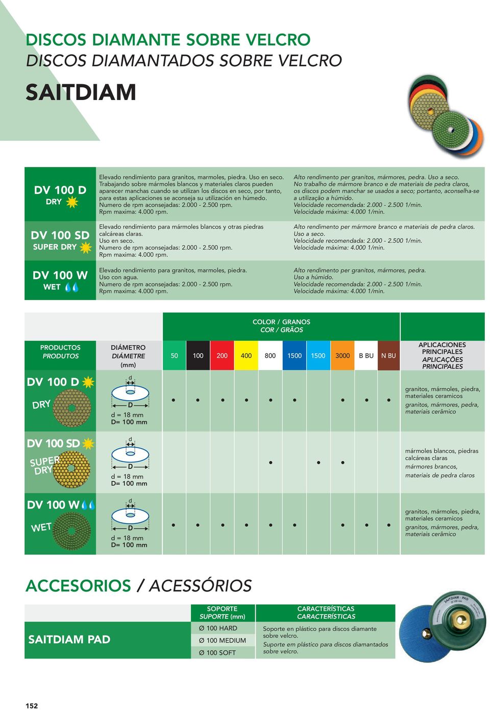 Numero de rpm aconsejadas: 2.000-2.500 rpm. Rpm maxima: 4.000 rpm. Elevado rendimiento para mármoles blancos y otras piedras calcáreas claras. Uso en seco. Numero de rpm aconsejadas: 2.000-2.500 rpm. Rpm maxima: 4.000 rpm. Elevado rendimiento para granitos, marmoles, piedra.