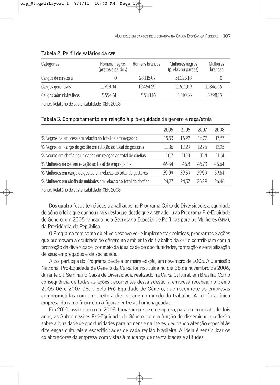 223,18 0 Cargos gerenciais 11.793,04 12.464,29 11.610,09 11.846,56 Cargos administrativos 5.554,61 5.938,16 5.510,33 5.798,13 Fonte: Relatório de sustentabilidade, CEF, 2008. Tabela 3.