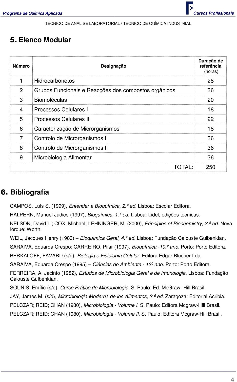 Bibliografia CAMPOS, Luís S. (1999), Entender a Bioquímica, 2.ª ed. Lisboa: Escolar Editora. HALPERN, Manuel Júdice (1997), Bioquímica, 1.ª ed. Lisboa: Lidel, edições técnicas. NELSON, David L.