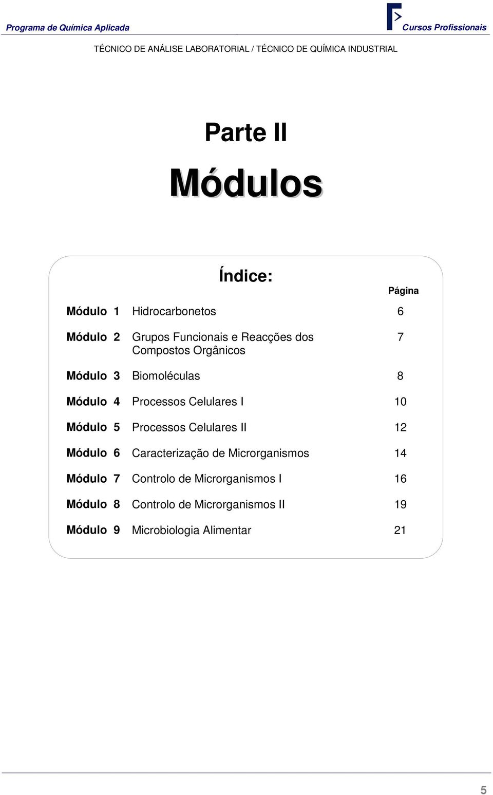 Módulo 5 Processos Celulares II 12 Módulo 6 Caracterização de Microrganismos 14 Módulo 7