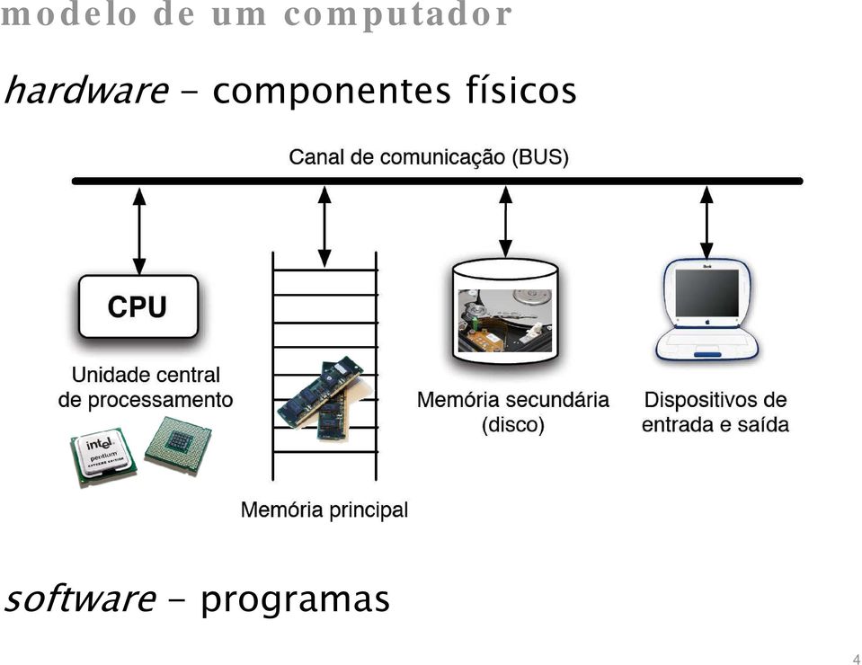- componentes