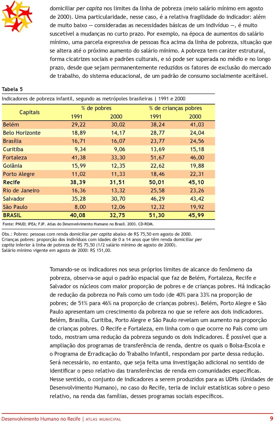 Por exemplo, na época de aumentos do salário mínimo, uma parcela expressiva de pessoas fica acima da linha de pobreza, situação que se altera até o próximo aumento do salário mínimo.