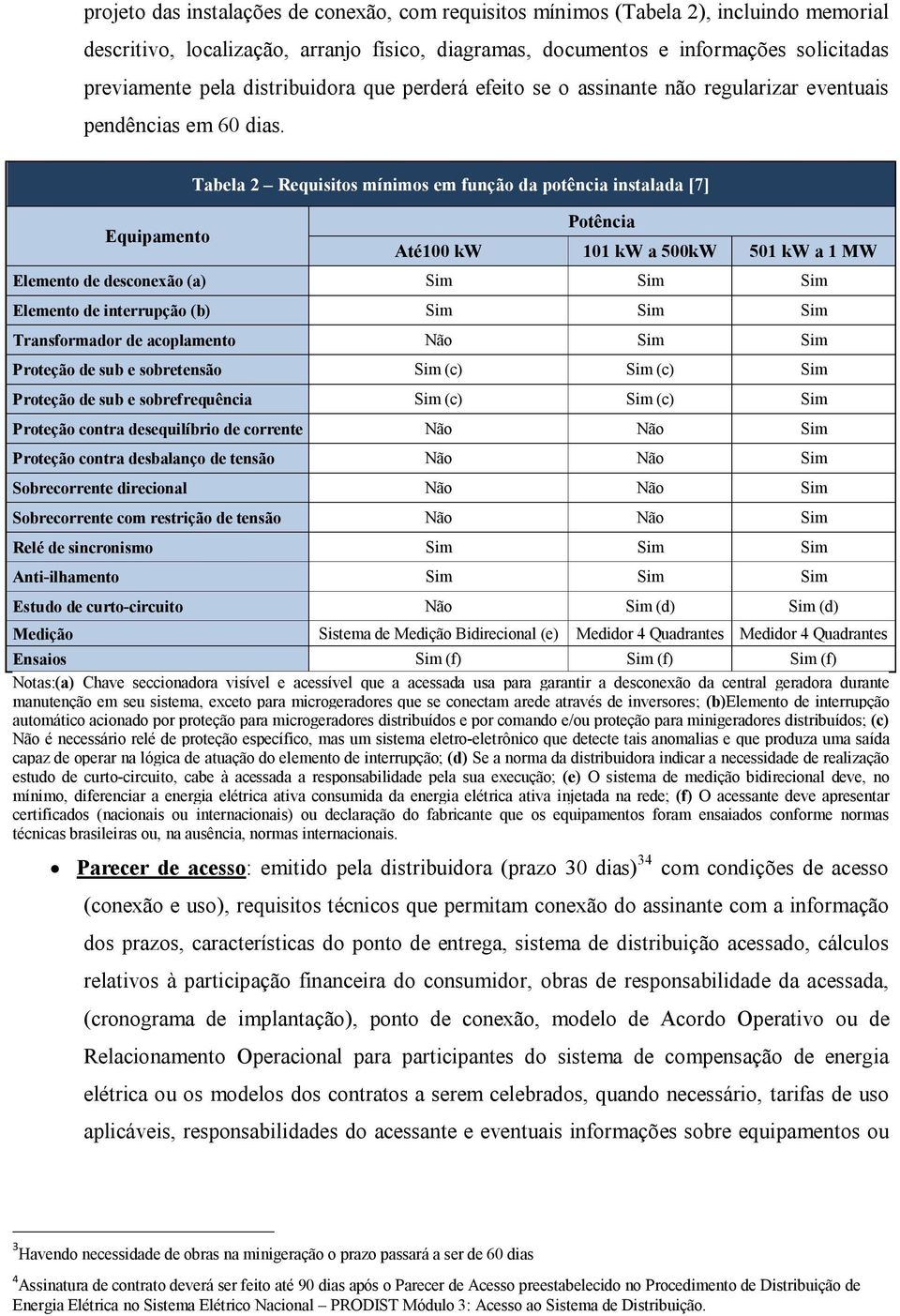 Equipamento Tabela 2 Requisitos mínimos em função da potência instalada [7] Potência Até100 kw 101 kw a 500kW 501 kw a 1 MW Elemento de desconexão (a) Sim Sim Sim Elemento de interrupção (b) Sim Sim