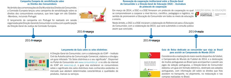 O lançamento da campanha em Portugal foi realizado em sessão organizada pela Direção-Geral do Consumidor e contou com a participação da Direção-Geral da Justiça da Comissão Europeia.