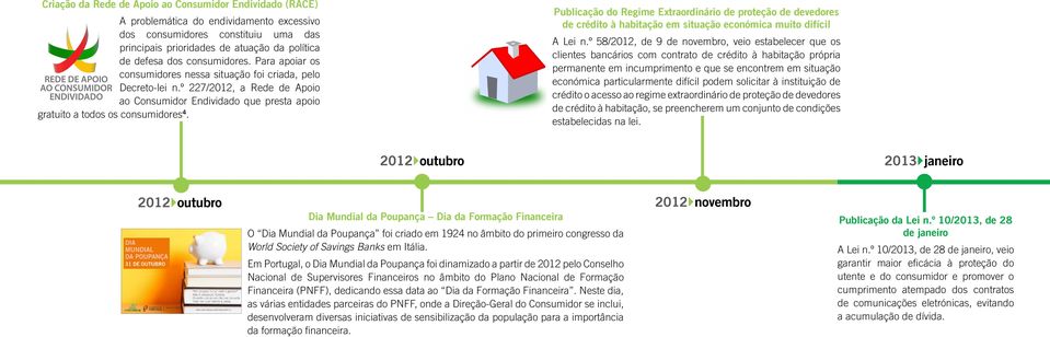 Publicação do Regime Extraordinário de proteção de devedores de crédito à habitação em situação económica muito difícil A Lei n.