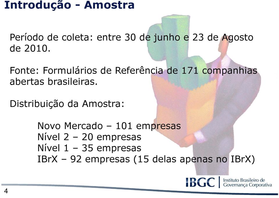 Fonte: Formulários de Referência de 171 companhias abertas brasileiras.