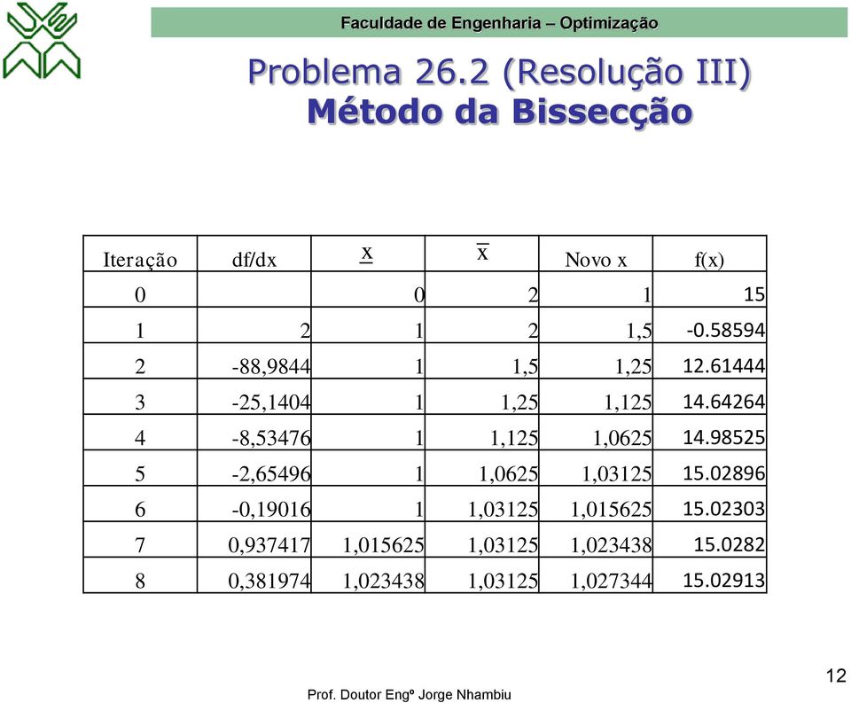 58594 2-88,9844 1 1,5 1,25 12.61444 3-25,1404 1 1,25 1,125 14.