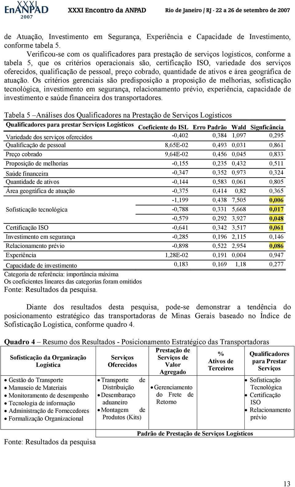 pessoal, preço cobrado, quantidade de ativos e área geográfica de atuação.