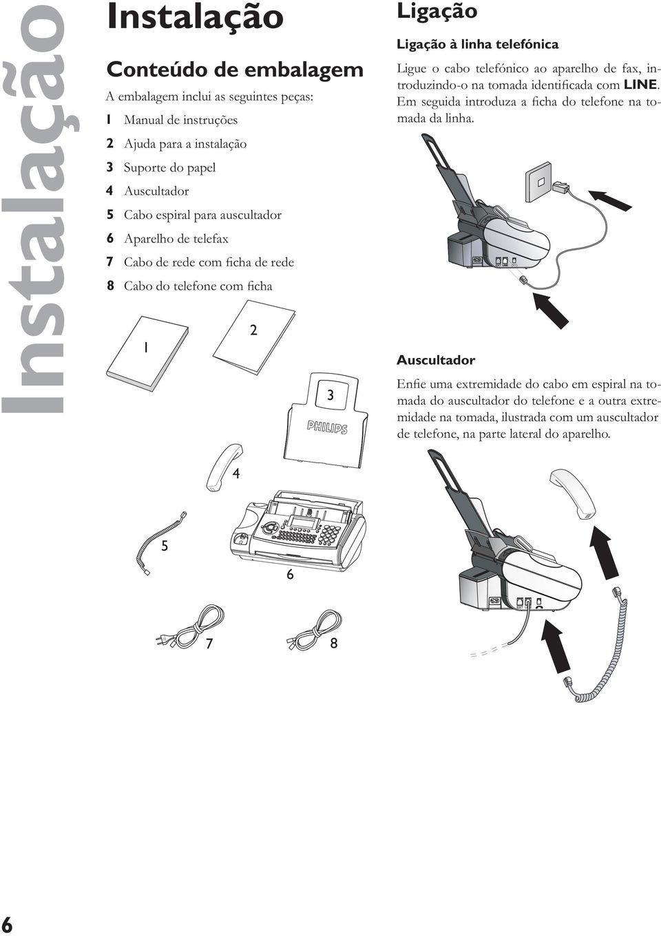 telefónico ao aparelho de fax, introduzindo-o na tomada identificada com LINE. Em seguida introduza a ficha do telefone na tomada da linha.