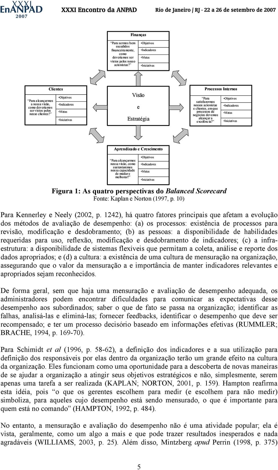 Iniciativas Visão e Estratégia Processos Internos Para Objetivos satisfazermos nossos acionistas Indicadores e clientes, em que processos de M etas negócios devemos alcançar a excelência?