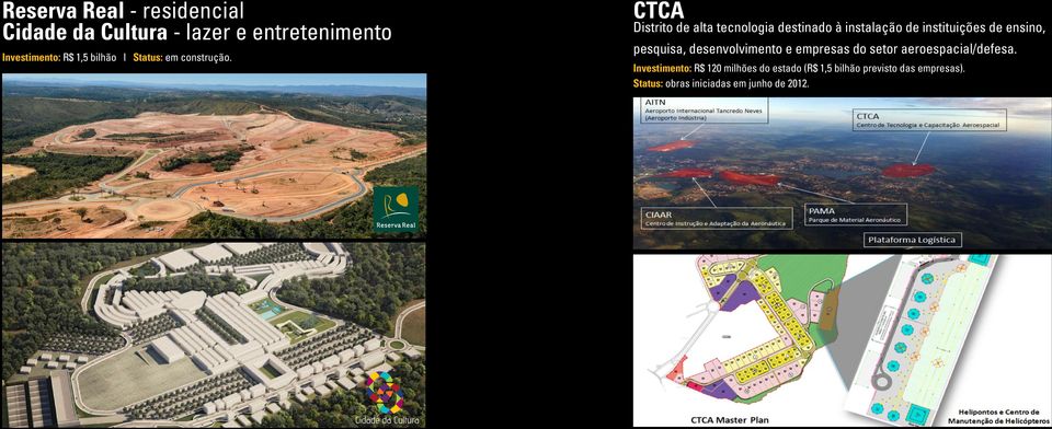 CTCA Distrito de alta tecnologia destinado à instalação de instituições de ensino, pesquisa,