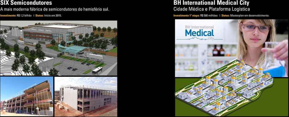 BH International Medical City Cidade Médica e Plataforma Logística