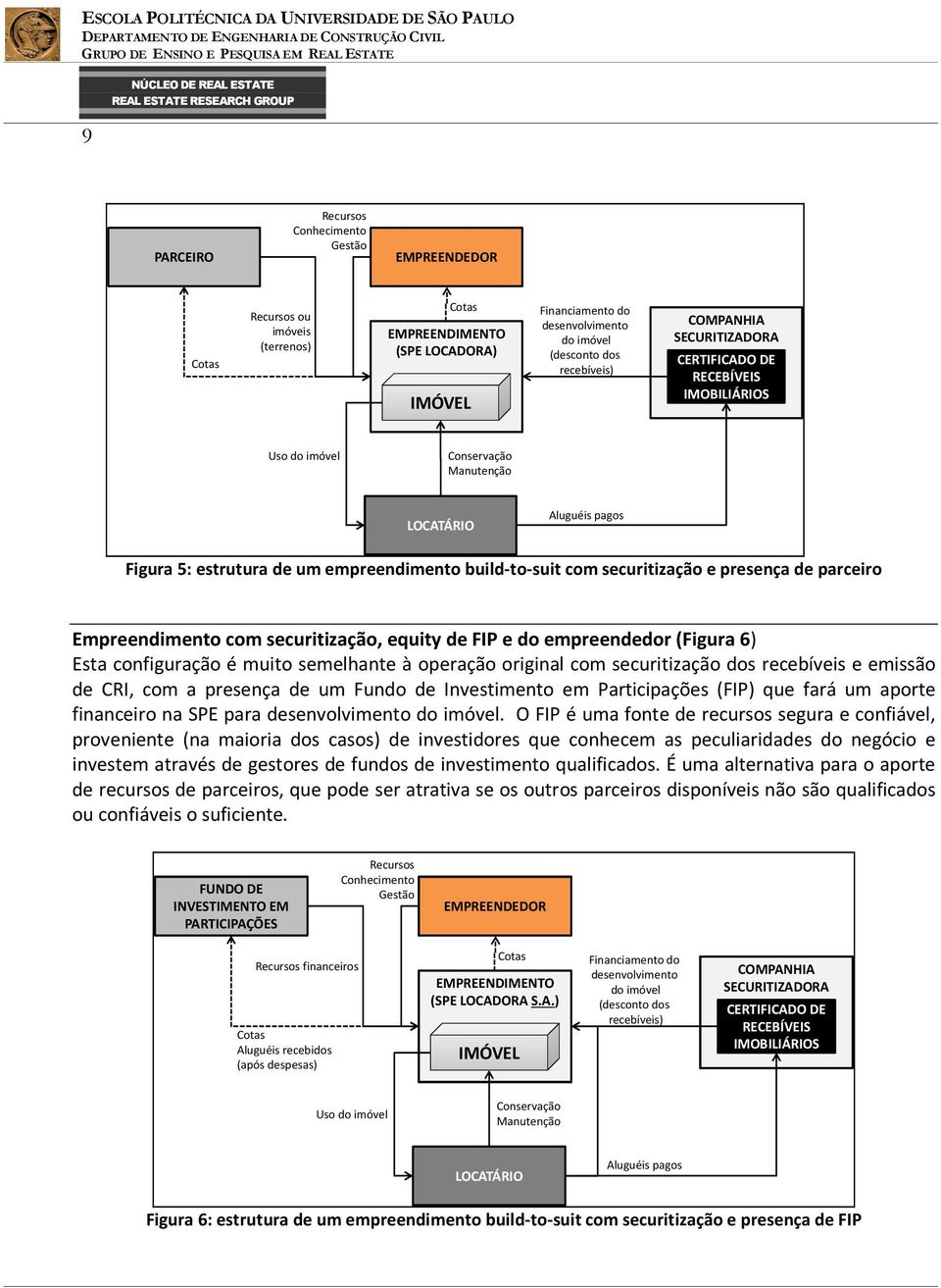 Esta configuração é muito semelhante à operação original com securitização dos recebíveis e emissão de CRI, com a presença de um Fundo de Investimento em Participações (FIP) que fará um aporte