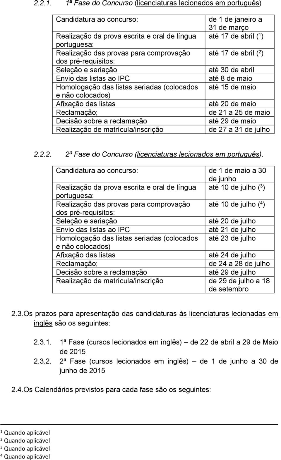 pré-requisitos: Seleção e seriação Envio das listas ao IPC Homologação das listas seriadas (colocados e não colocados) Afixação das listas Reclamação; Decisão sobre a reclamação Realização de