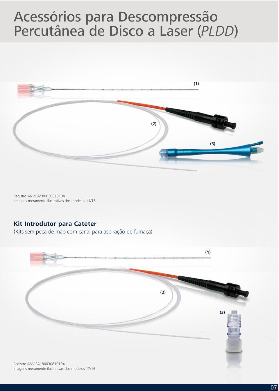 Kit Introdutor para Cateter (Kits sem peça de mão com canal para ) (1) (2) (3)