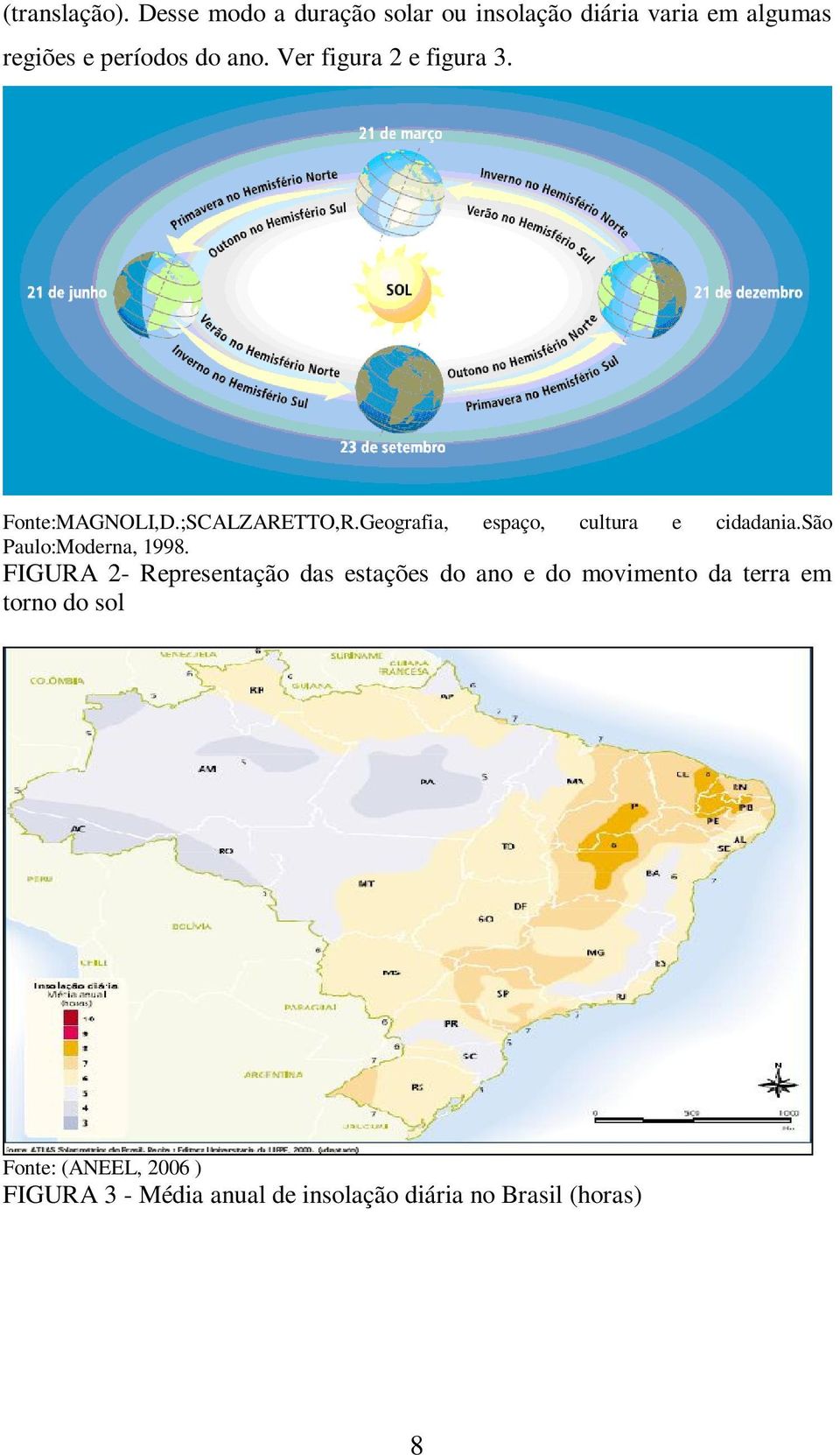 Ver figura 2 e figura 3. Fonte:MAGNOLI,D.;SCALZARETTO,R.Geografia, espaço, cultura e cidadania.