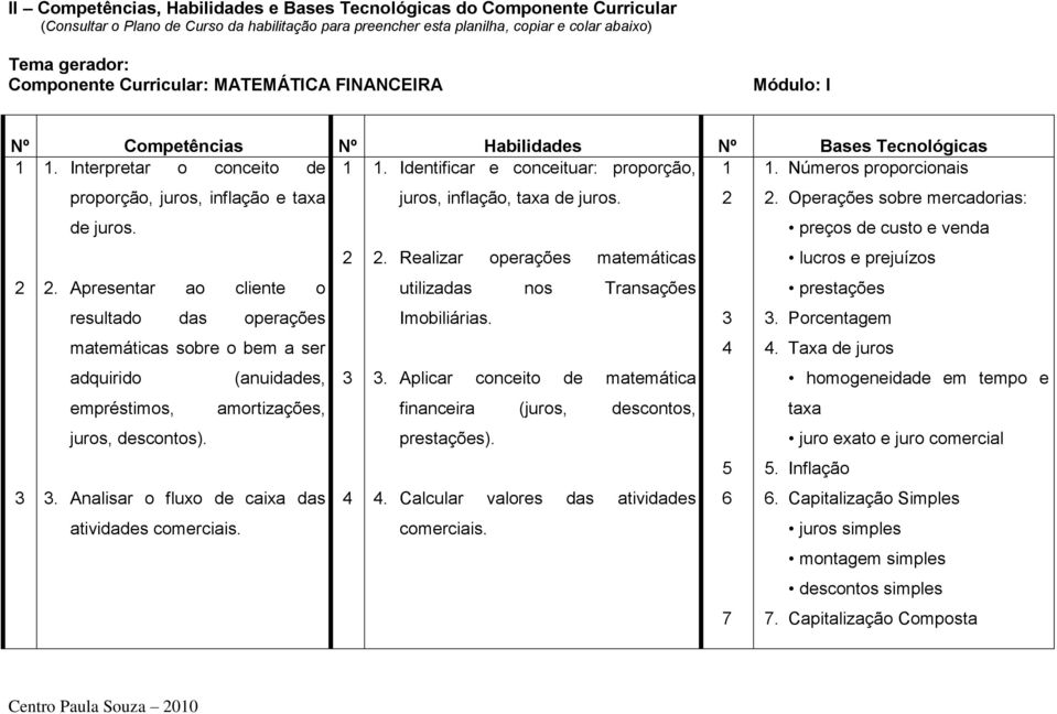 Números proporcionais proporção, juros, inflação e taxa de juros. juros, inflação, taxa de juros. 2 2. Operações sobre mercadorias: preços de custo e venda 2 2.