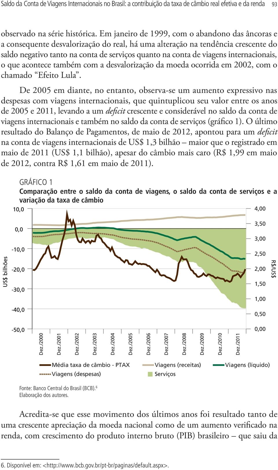 internacionais, o que acontece também com a desvalorização da moeda ocorrida em 2002, com o chamado Efeito Lula.