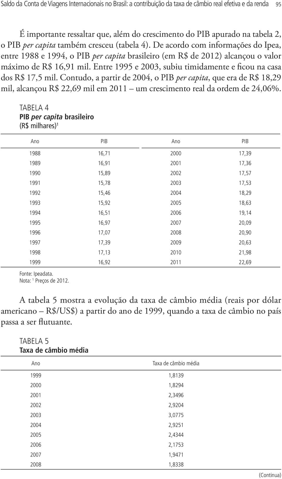 Entre 1995 e 2003, subiu timidamente e ficou na casa dos R$ 17,5 mil.