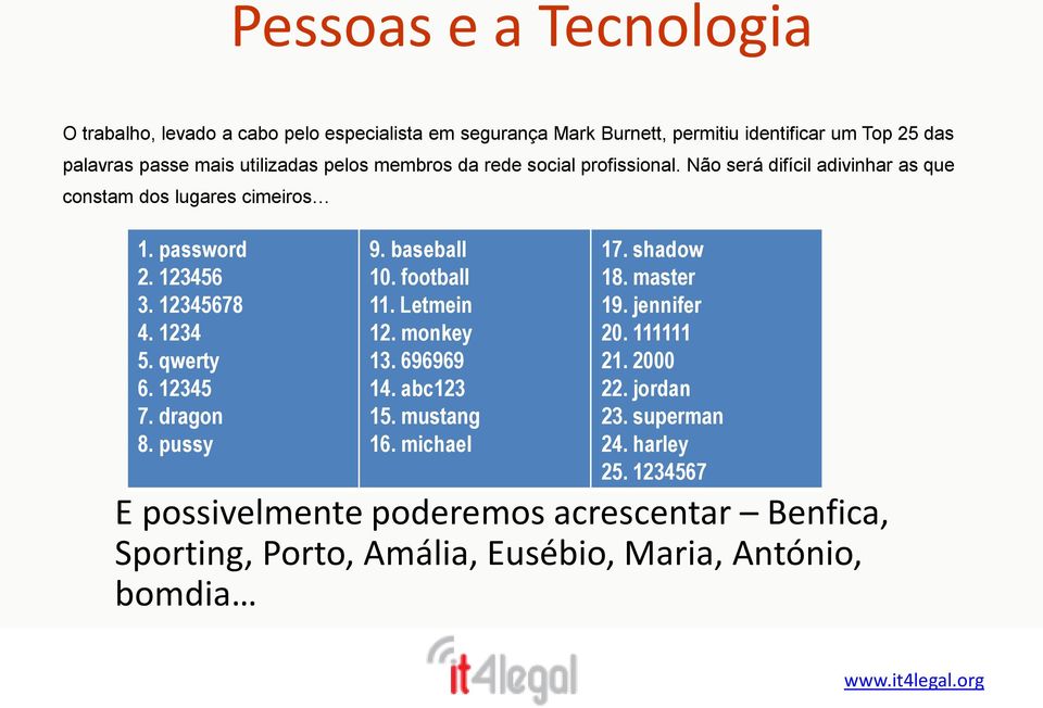 12345 7. dragon 8. pussy 9. baseball 10. football 11. Letmein 12. monkey 13. 696969 14. abc123 15. mustang 16. michael 17. shadow 18. master 19. jennifer 20.