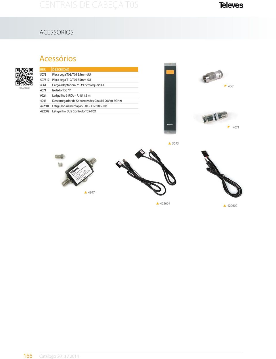 4947 Descarregador de Sobretensões Coaxial 90V (0-GHz) 460 Latiguilho Alimentação T.