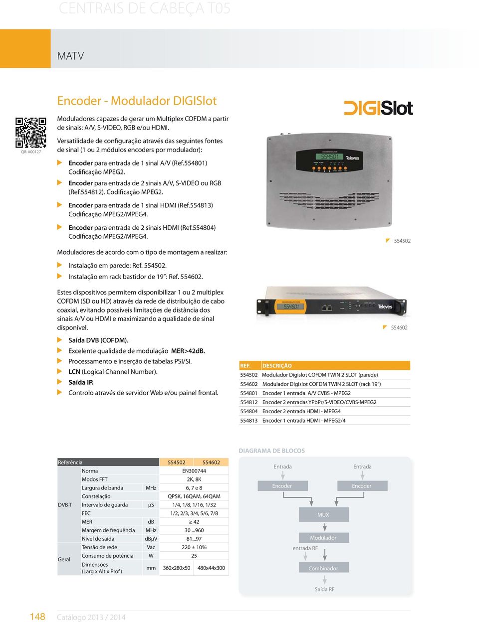 Encoder para entrada de sinais A/V, S-VIDEO ou RGB (Ref.5548). Codificação MPEG. Encoder para entrada de sinal HDMI (Ref.5548) Codificação MPEG/MPEG4. Encoder para entrada de sinais HDMI (Ref.