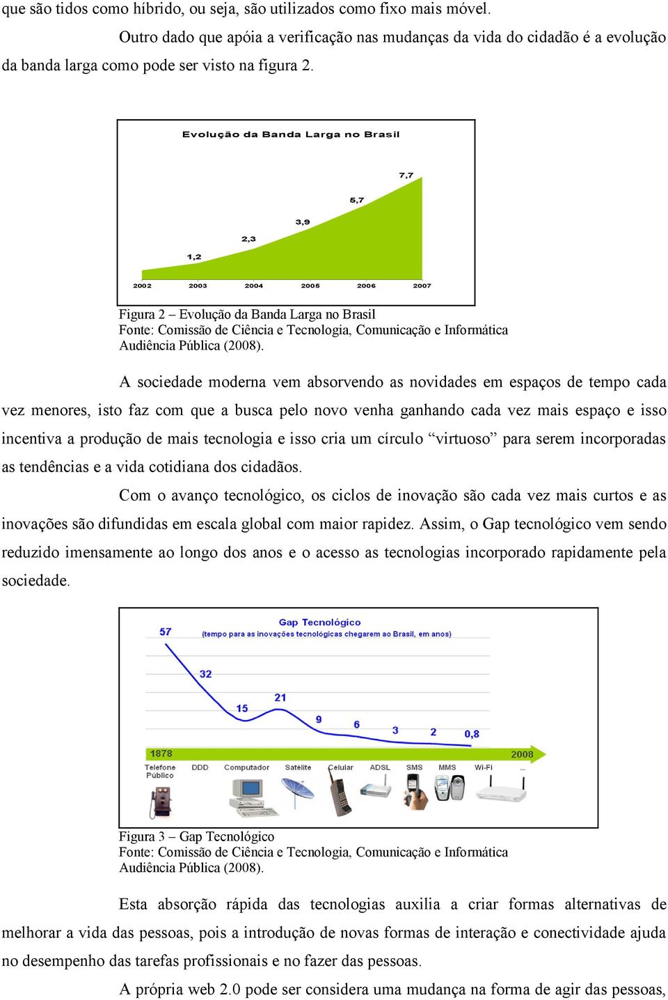 Evolução da Banda Larga no Brasil 7,7 5,7 1,2 2,3 3,9 2002 2003 2004 2005 2006 2007 Figura 2 Evolução da Banda Larga no Brasil Fonte: Comissão de Ciência e Tecnologia, Comunicação e Informática