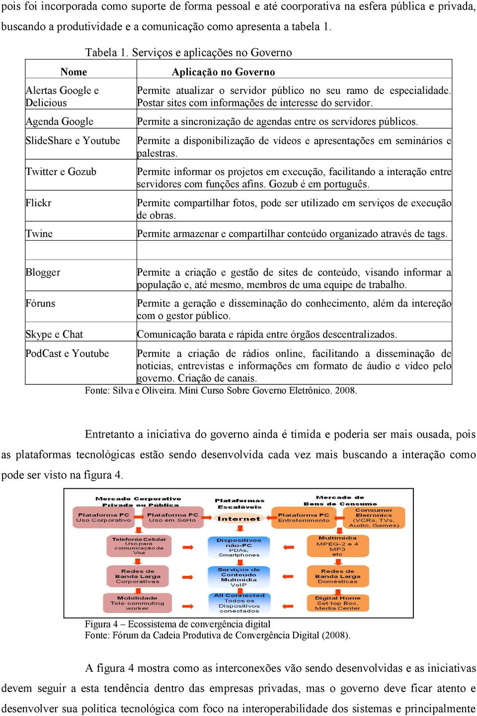 Serviços e aplicações no Governo Aplicação no Governo Permite atualizar o servidor público no seu ramo de especialidade. Postar sites com informações de interesse do servidor.