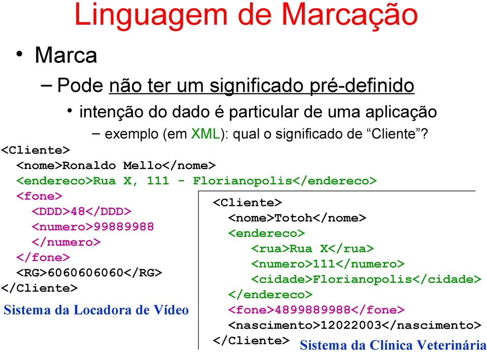 <Cliente> <nome>ronaldo Mello</nome> <endereco>rua X, 111 - Florianopolis</endereco> <fone> <DDD>48</DDD> <numero>99889988 </numero> </fone>