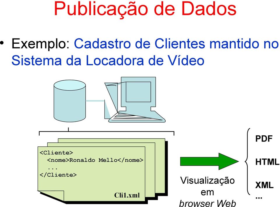 Vídeo PDF <Cliente> <nome>ronaldo Mello</nome>