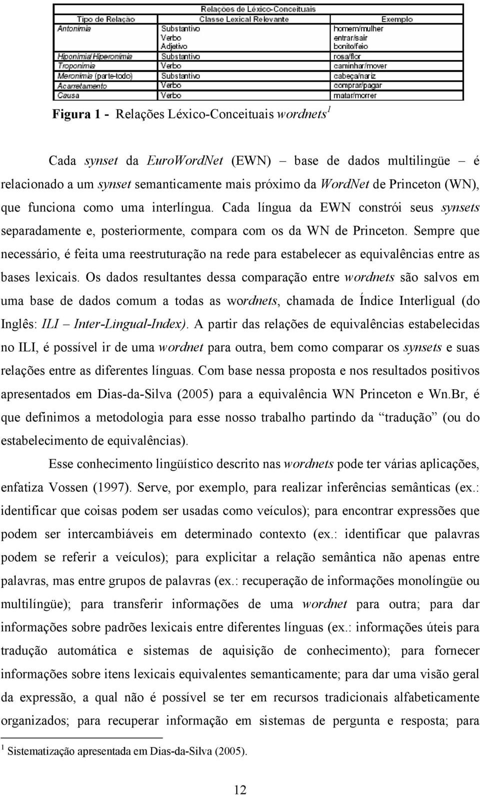 Sempre que necessário, é feita uma reestruturação na rede para estabelecer as equivalências entre as bases lexicais.