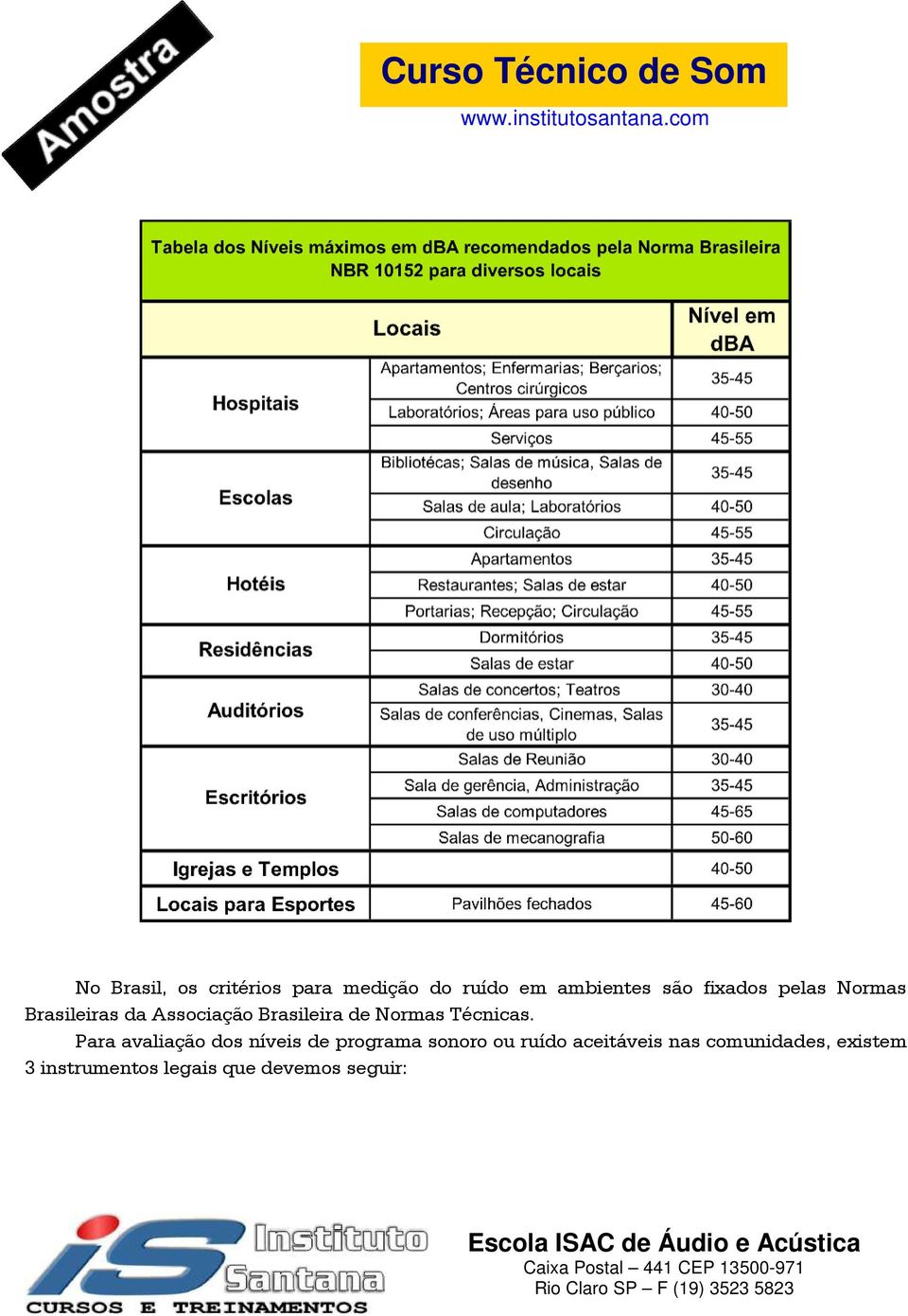 Técnicas.