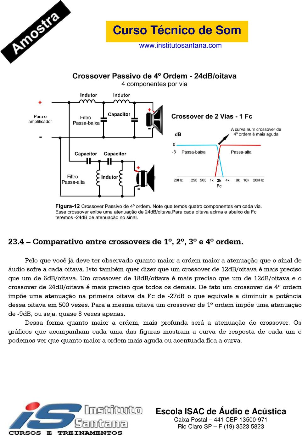 Um crossover de 18dB/oitava é mais preciso que um de 12dB/oitava e o crossover de 24dB/oitava é mais preciso que todos os demais.